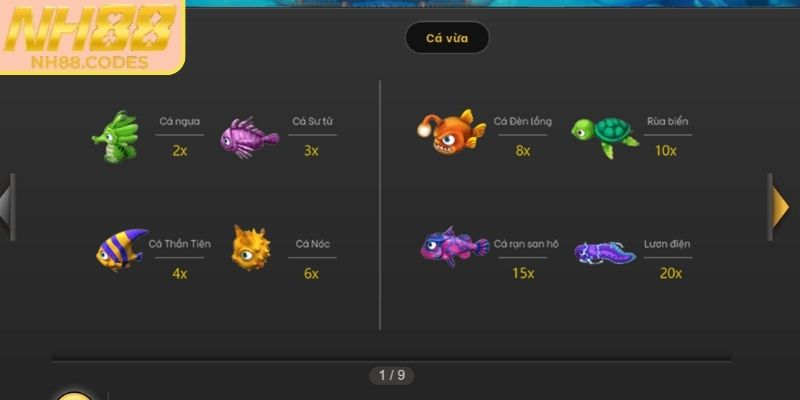 Bắt Cá Đại Thánh NH88 - Săn Cá Thần Thoại, Thưởng Cao 2 Tỷ lệ trả thưởng của Bắt Cá Đại Thánh NH88