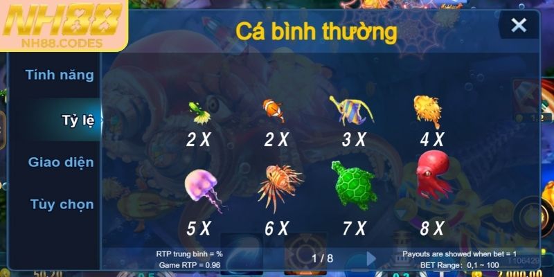 Đánh Cá Vui Vẻ NH88 - Săn Boss Đổi Thưởng Hấp Dẫn 2 Tỷ lệ trả thưởng trong game