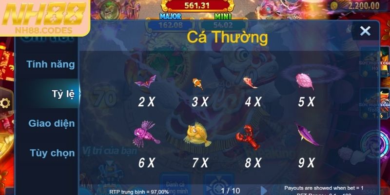 Jackpot Vua May Mắn NH88 - Săn Thưởng Rực Rỡ Mỗi Ngày 3 Mẹo khi tham gia Jackpot Vua May Mắn NH88
