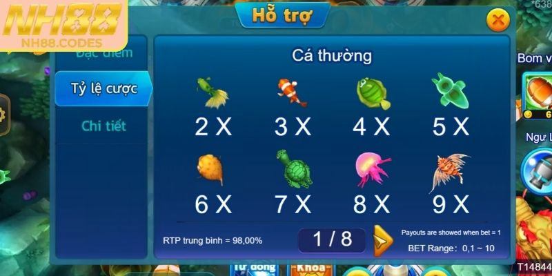 Tỷ lệ trả thưởng trong game