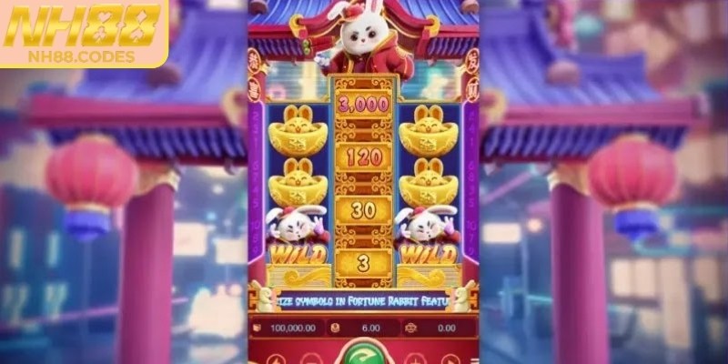 Thỏ May Mắn NH88 - Bí Quyết Thắng Lớn Săn Quà Khủng 2 Chinh phục rinh quà thỏ may mắn NH88